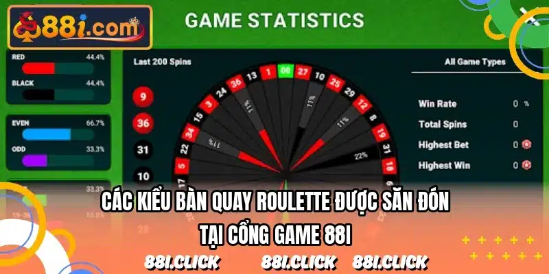 Các kiểu bàn quay roulette được săn đón tại cổng game 88I