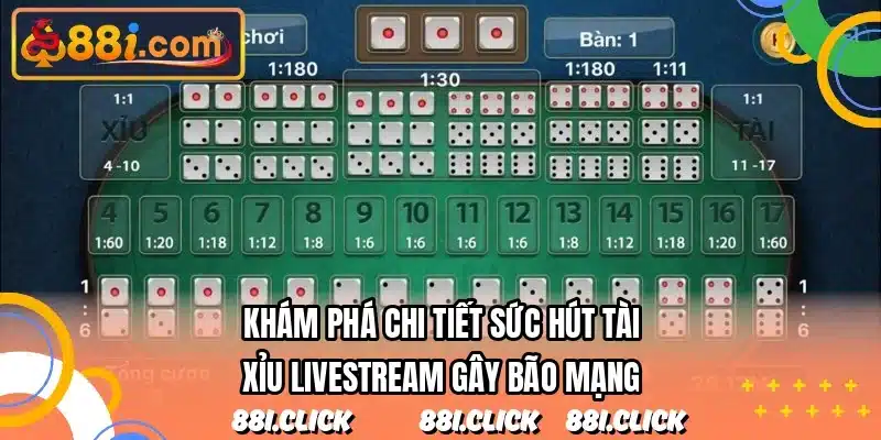 Khám phá chi tiết sức hút tài xỉu livestream gây bão mạng